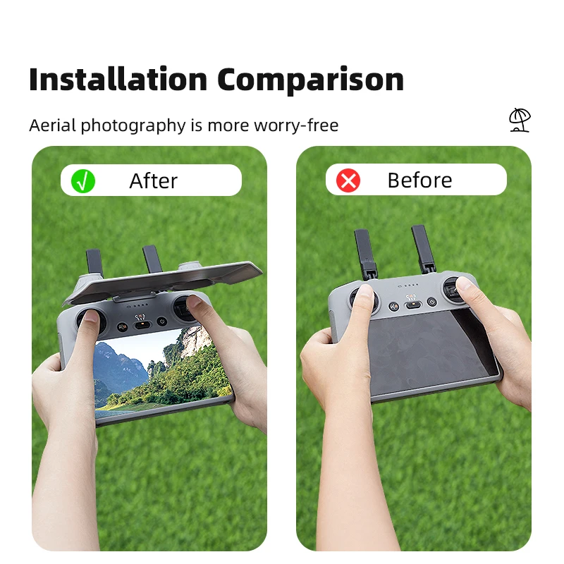 BRDRC Sonnenhaube/Sonnenschutz – Dji Drone Air 3 Bewertung und Preis